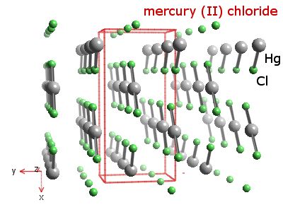 Crystal structure of mercury dichloride