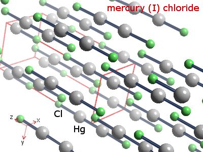 Crystal structure of dimercury dichloride