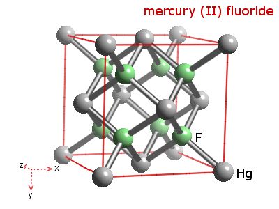 Crystal structure of mercury difluoride