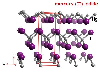 Crystal structure of mercury diiodide