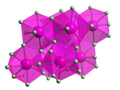 Crystal structure of holmium trifluoride