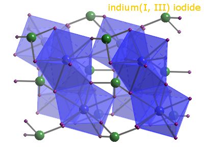 Crystal structure of diindium tetraiodide