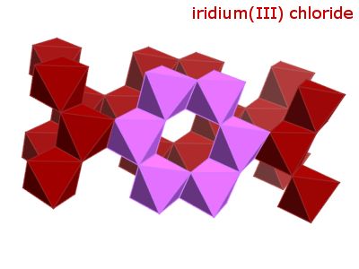 Crystal structure of iridium trichloride