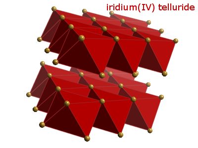 Crystal structure of iridium ditelluride