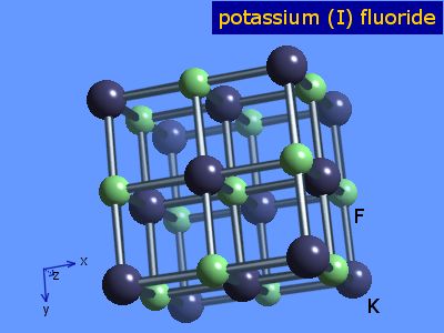 Crystal structure of potassium fluoride