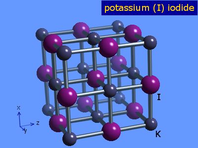 Crystal structure of potassium iodide