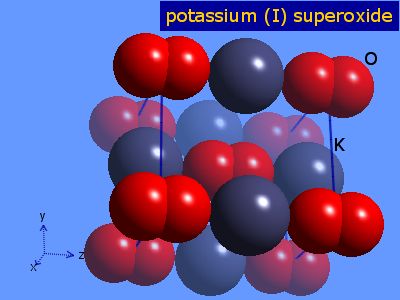 Crystal structure of potassium superoxide