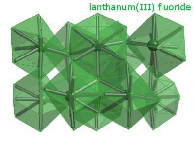 Crystal structure of lanthanum trifluoride