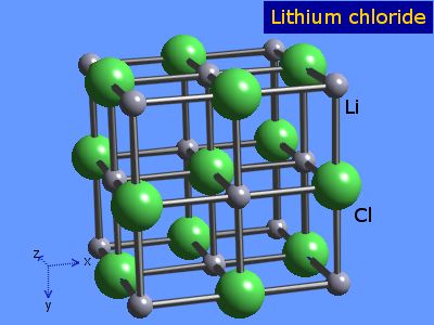 Crystal structure of lithium chloride