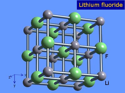 Crystal structure of lithium fluoride