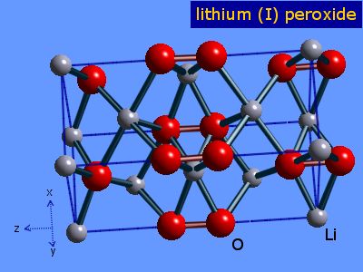 Crystal structure of dilithium peroxide