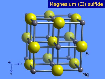 Crystal structure of magnesium sulphide