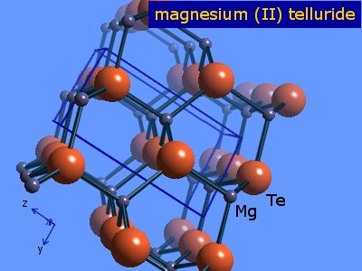 Crystal structure of magnesium telluride