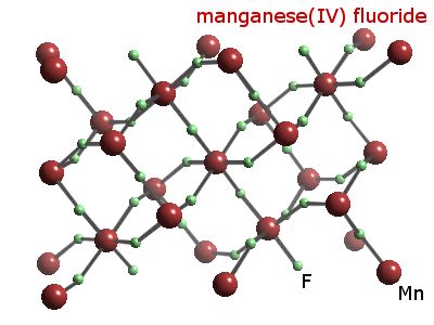 Crystal structure of manganese trifluoride