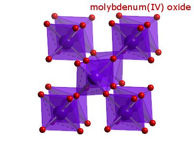 Crystal structure of molybdenum dioxide