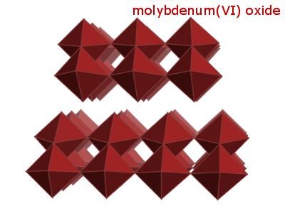 Crystal structure of molybdenum trioxide