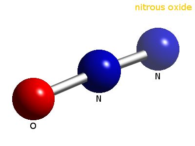 Crystal structure of nitrous oxide