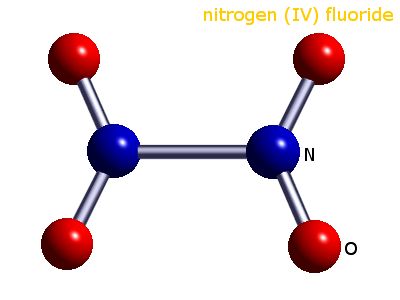 Crystal structure of dinitrogen tetraoxide