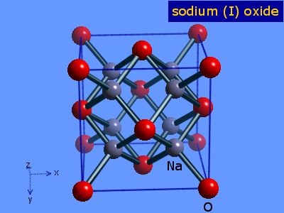 Crystal structure of disodium oxide