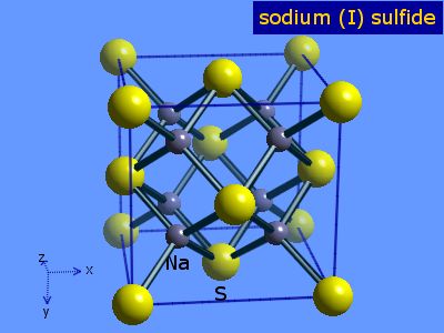 Crystal structure of disodium sulphide