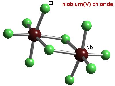 Crystal structure of niobium pentachloride