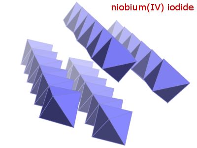 Crystal structure of niobium tetraiodide