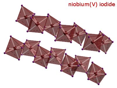 Crystal structure of niobium pentaiodide