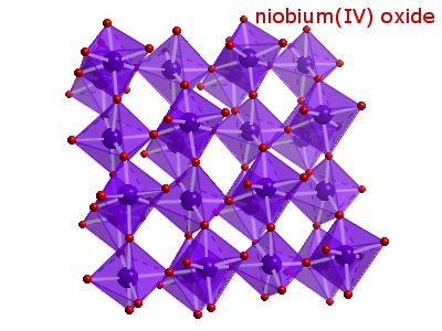 Crystal structure of niobium dioxide