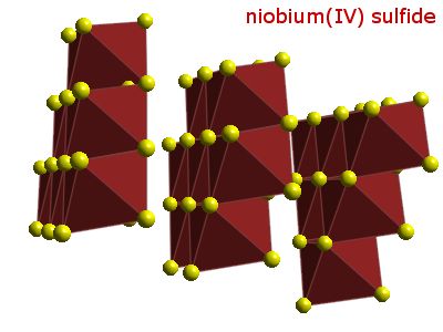 Crystal structure of niobium disulphide