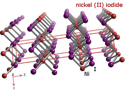 Crystal structure of nickel diiodide