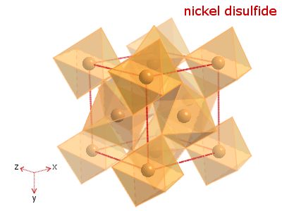 Crystal structure of nickel persulphide