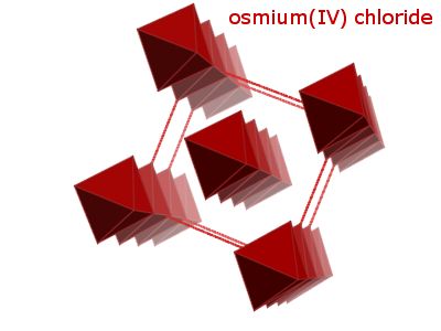 Crystal structure of osmium tetrachloride