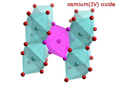 Crystal structure of osmium dioxide