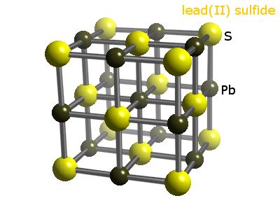 Crystal structure of lead sulphide