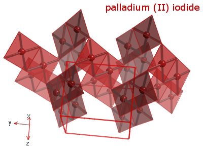 Crystal structure of palladium diiodide