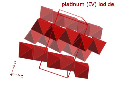 Crystal structure of platinum tetraiodide