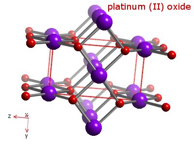 Crystal structure of platinum oxide