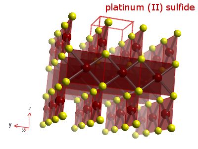 Crystal structure of platinum sulphide