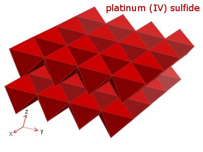 Crystal structure of platinum disulphide