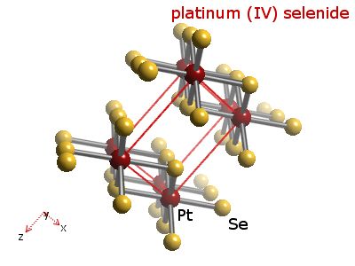 Crystal structure of platinum diselenide