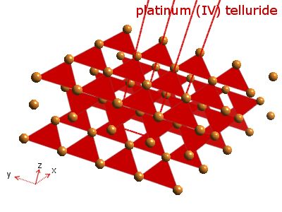 Crystal structure of platinum telluride