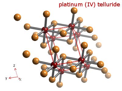 Crystal structure of platinum ditelluride