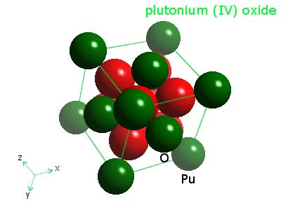 Crystal structure of plutonium dioxide