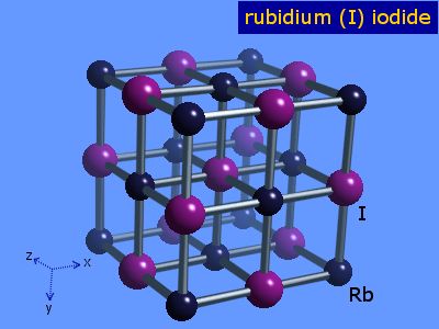 Crystal structure of rubidium iodide