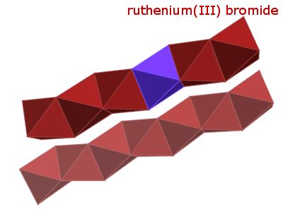 Crystal structure of ruthenium tribromide