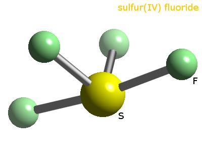 Crystal structure of sulphur tetrafluoride