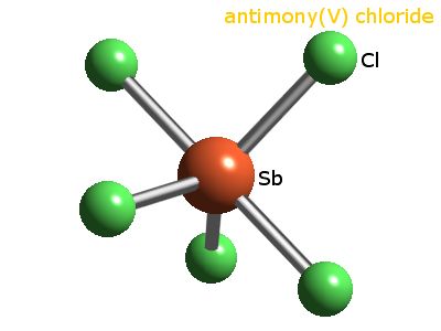 Crystal structure of antimony pentachloride