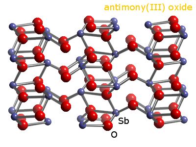 Crystal structure of diantimony trioxide