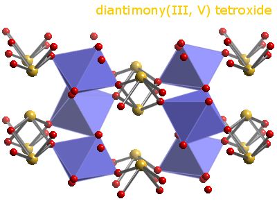 Crystal structure of diantimony tetroxide