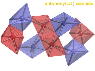 Crystal structure of diantimony triselenide